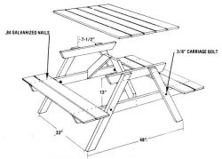 Picnic table construction plan.