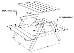 Assembly of a picnic table with A - Frame.