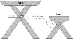 X frame table and benches, held together with bolts.