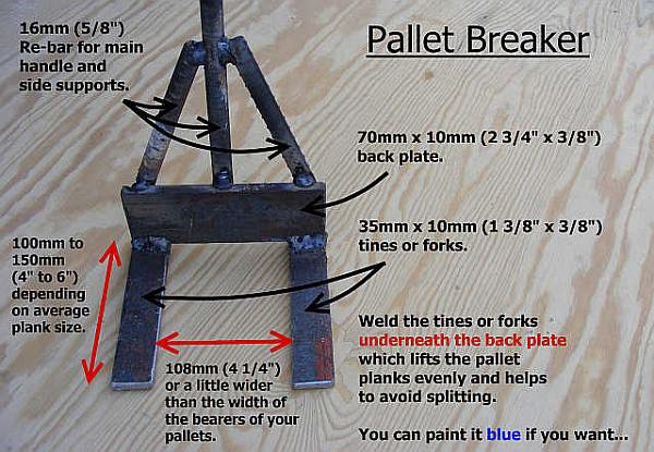 pallet dismantling tool