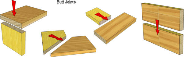 tongue and groove corner joint