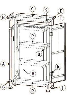 Parts list for a wooden cupboard with frame from steel scaffold pipes.