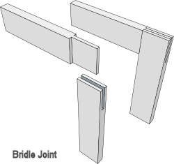 How to make a frame corner with bridle joints.