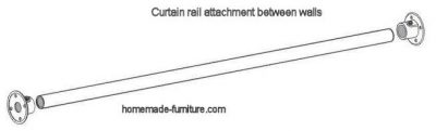 Curtain rail fitting between two walls.
