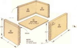 What Is A Dowel Joint?  Drawer Connection Mesa, AZ