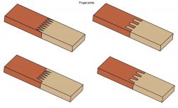How to make a finger joint for wood joinery.