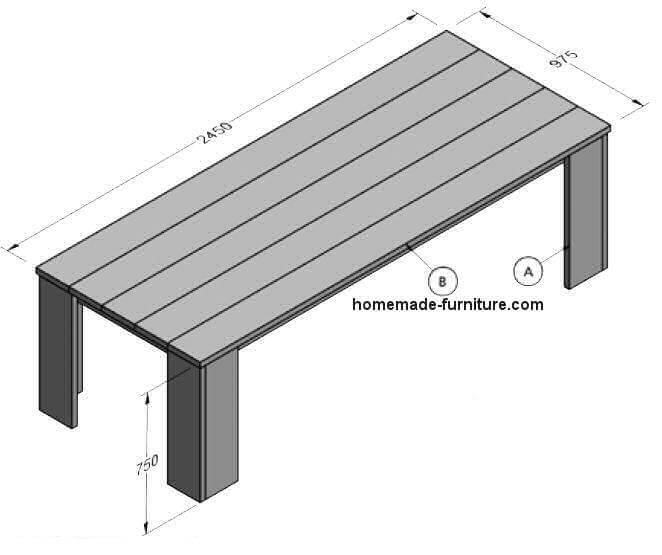 Dining table construction plan for scaffolding planks.