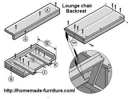 How to make the backrest for a wooden lounge chair.