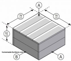 Homemade furniture plans to make a wooden table.