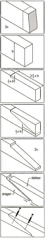 Make timber longer by using a mitered lap joint.