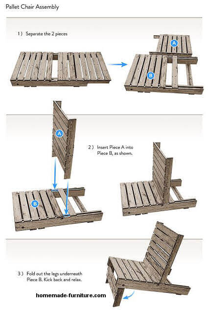 Pallet Chair Diy Plans Free Easy Examples For Homemade