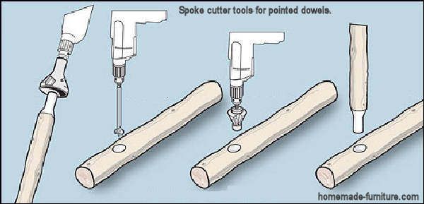 How to use a spoke cutter and drillbit for pointed dowels to make woodjoints.