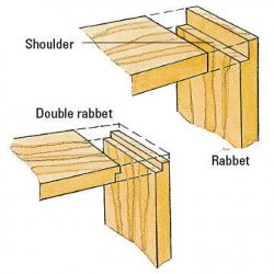 Rabbet joint in furniture, groove to adapt panels and dado 