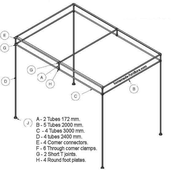 homemade scaffolding design