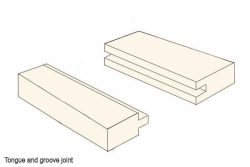 Tongue and groove profile for joining boards.