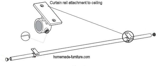 Attachments to fit curtains to a ceiling.